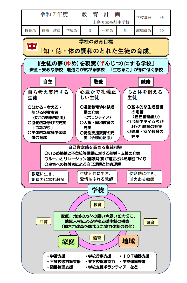 教育計画ＨＰ用ＮＥＷ