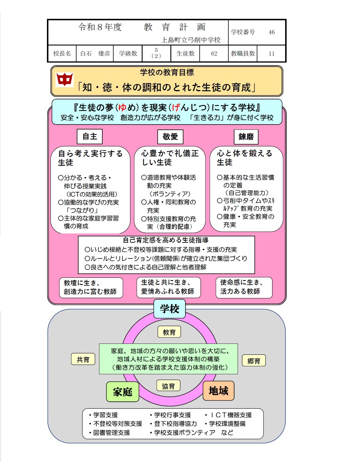 教育計画ＨＰ用１
